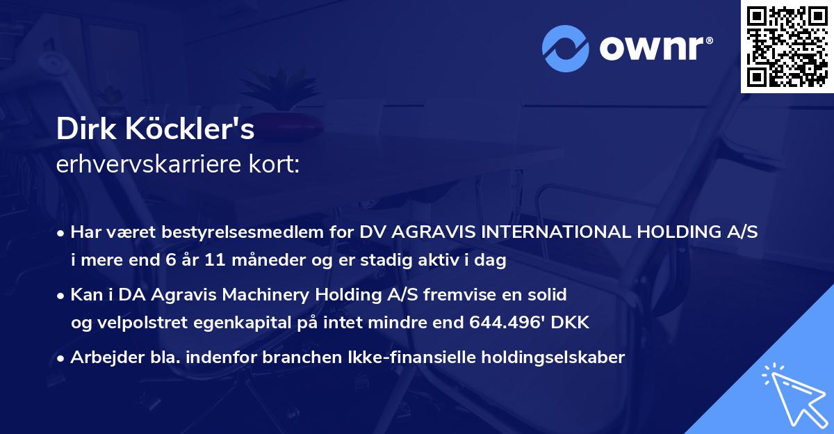 Dirk Köckler's erhvervskarriere kort