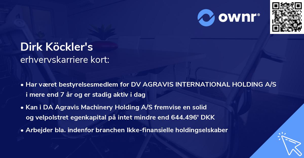 Dirk Köckler's erhvervskarriere kort