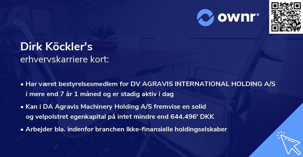 Dirk Köckler's erhvervskarriere kort