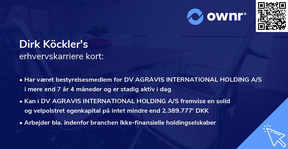 Dirk Köckler's erhvervskarriere kort