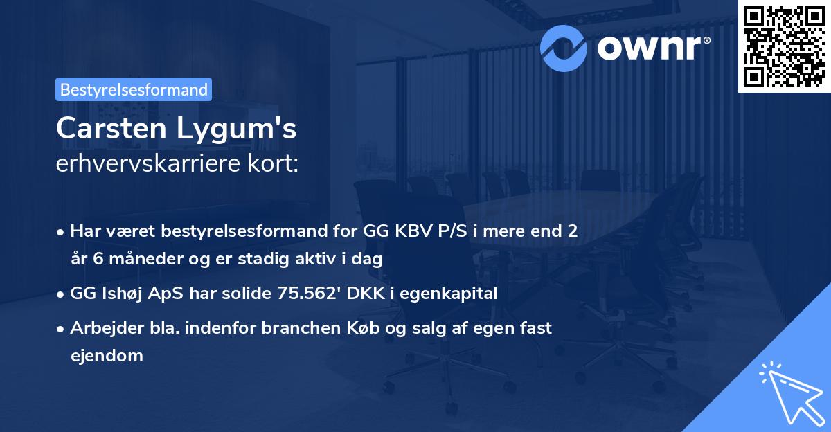 Carsten Lygum's erhvervskarriere kort