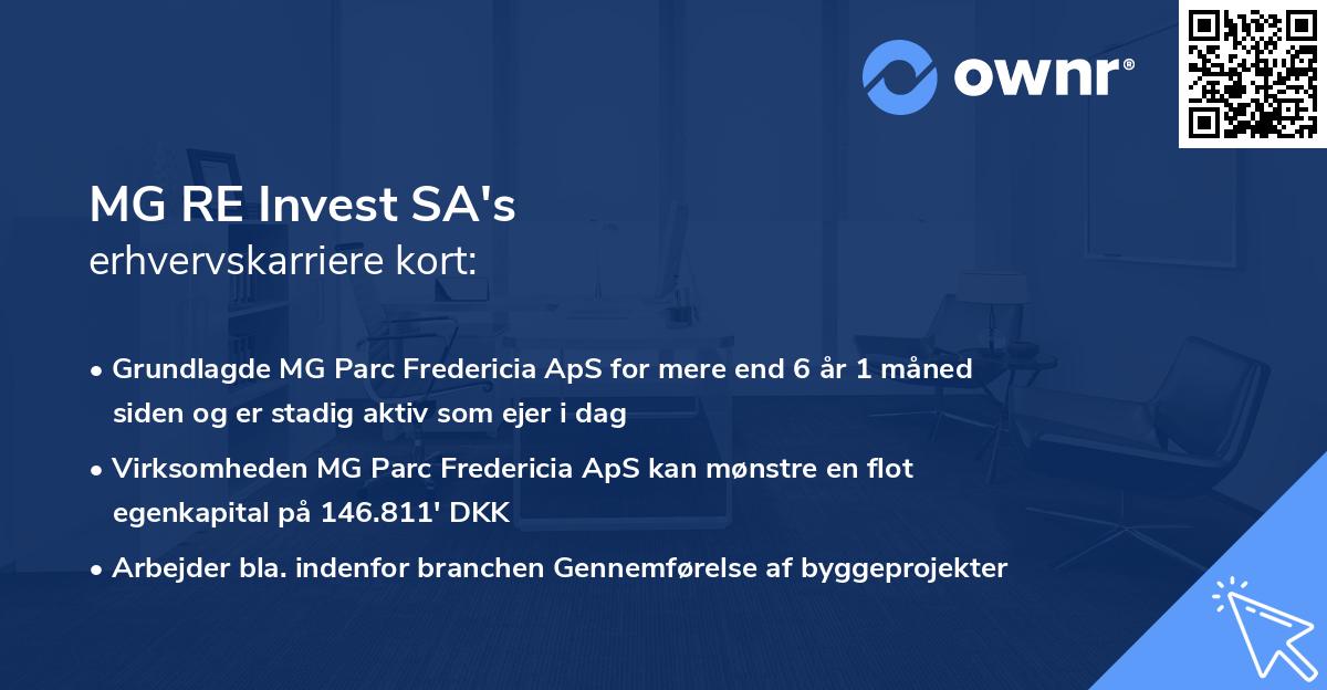 MG RE Invest SA's erhvervskarriere kort