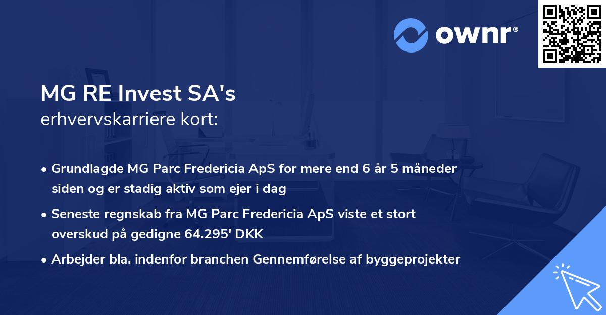 MG RE Invest SA's erhvervskarriere kort