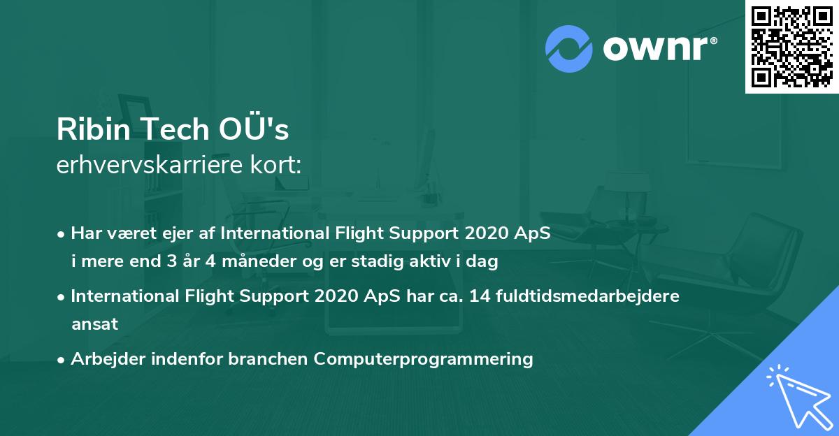 Ribin Tech OÜ's erhvervskarriere kort