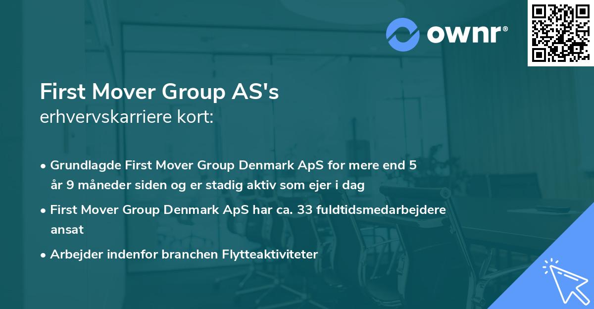 First Mover Group AS's erhvervskarriere kort