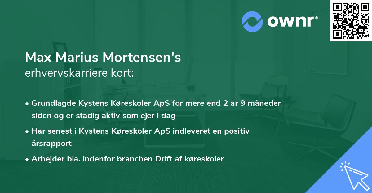 Max Marius Mortensen's erhvervskarriere kort