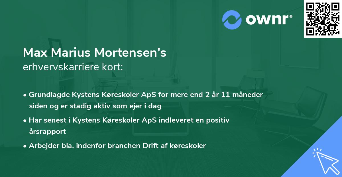 Max Marius Mortensen's erhvervskarriere kort