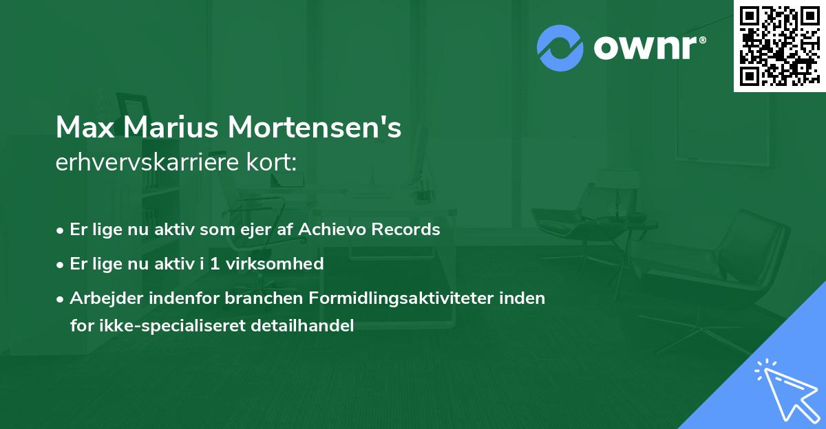 Max Marius Mortensen's erhvervskarriere kort