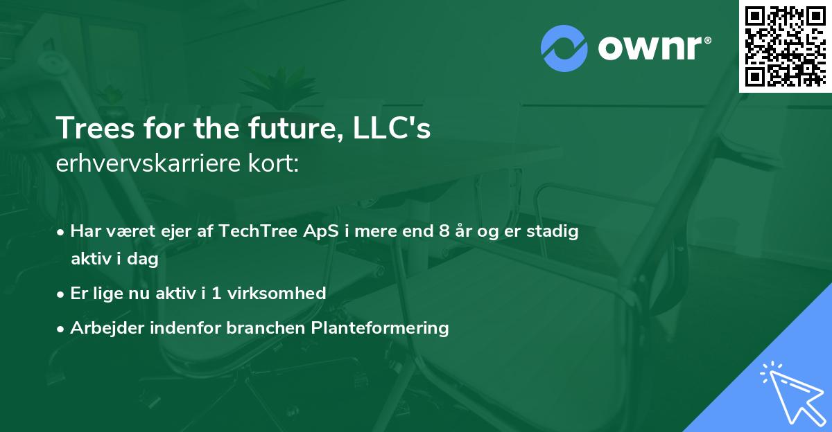Trees for the future, LLC's erhvervskarriere kort