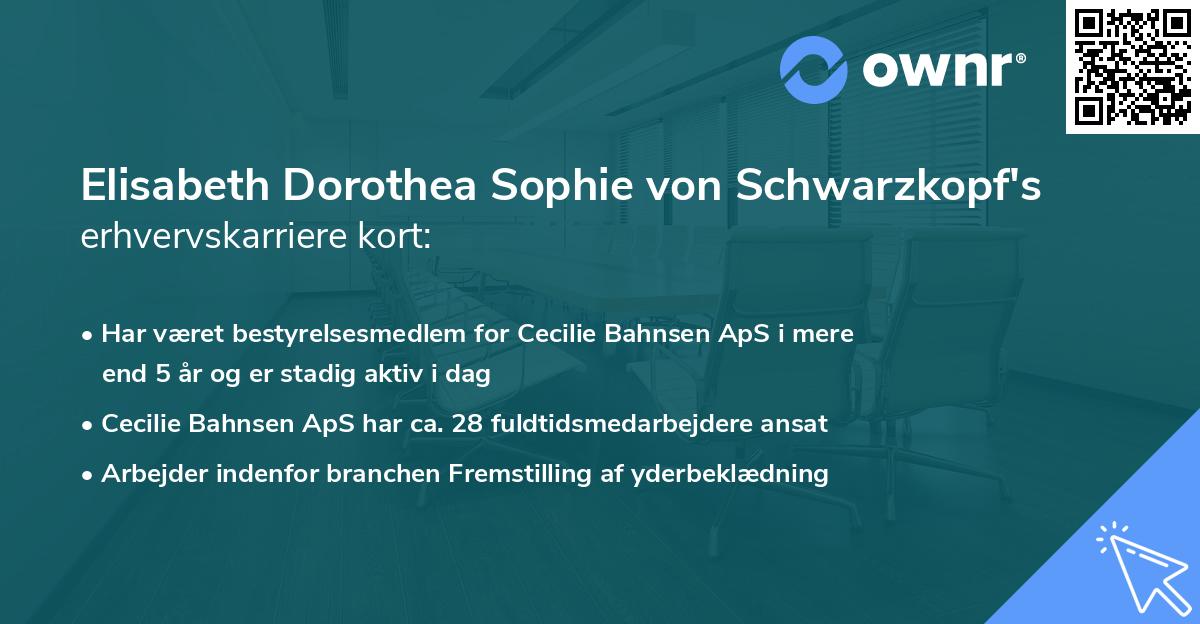 Elisabeth Dorothea Sophie von Schwarzkopf's erhvervskarriere kort