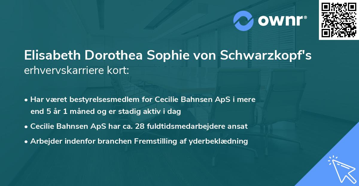 Elisabeth Dorothea Sophie von Schwarzkopf's erhvervskarriere kort