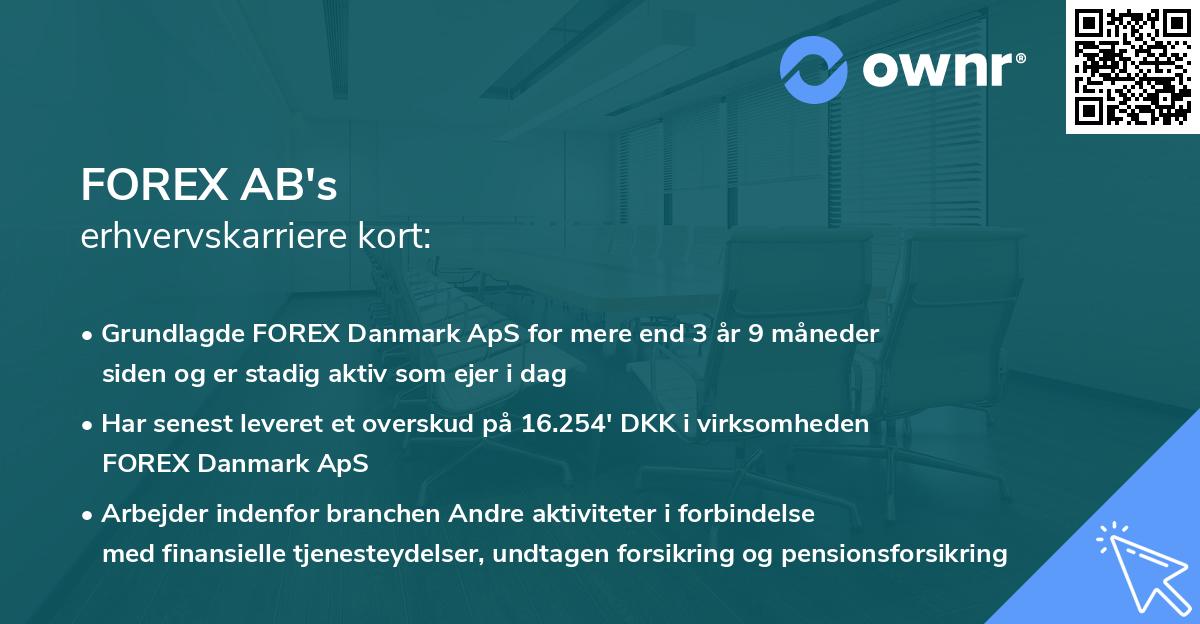 FOREX AB's erhvervskarriere kort