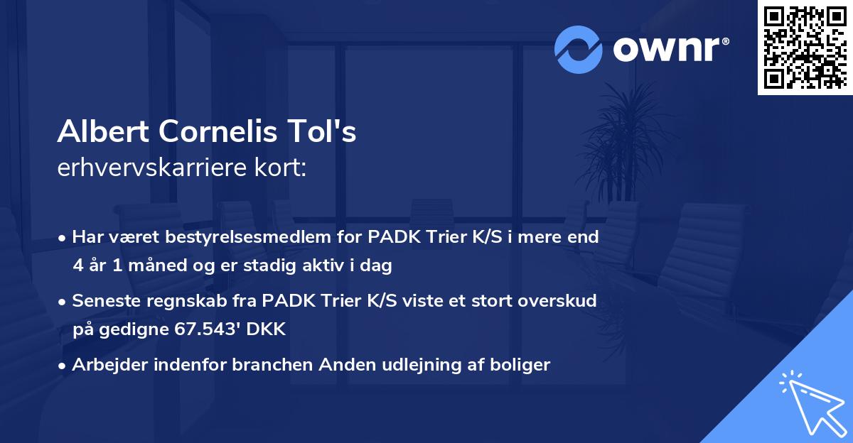Albert Cornelis Tol's erhvervskarriere kort