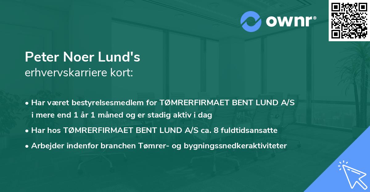 Peter Noer Lund's erhvervskarriere kort