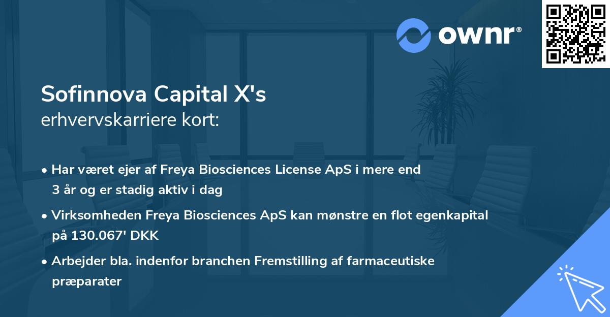 Sofinnova Capital X's erhvervskarriere kort