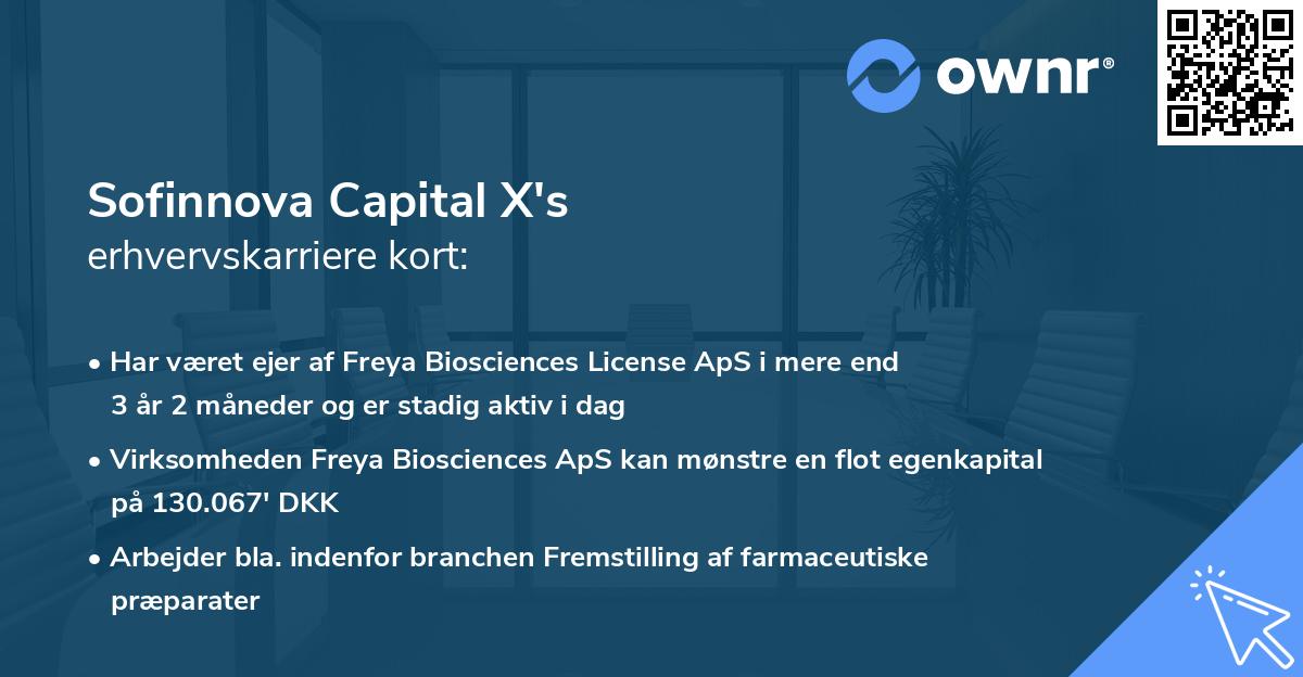 Sofinnova Capital X's erhvervskarriere kort
