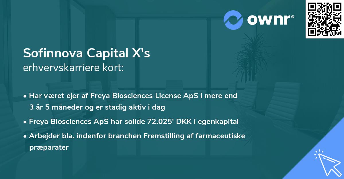 Sofinnova Capital X's erhvervskarriere kort