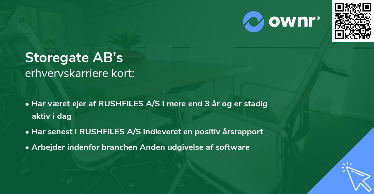 Storegate AB's erhvervskarriere kort