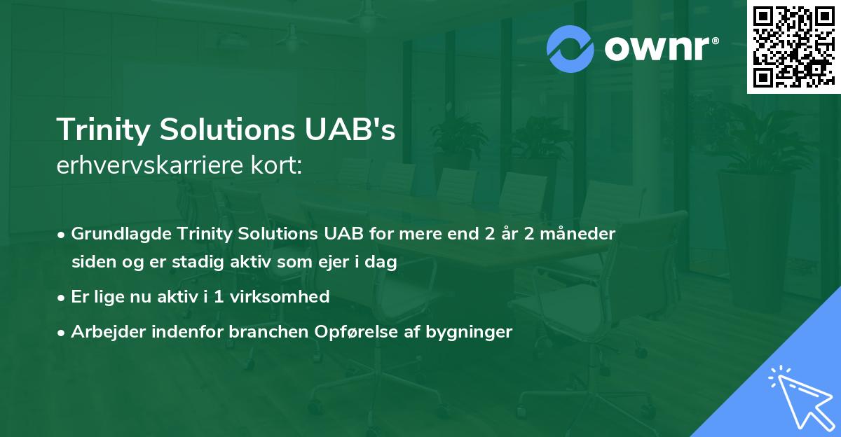 Trinity Solutions UAB's erhvervskarriere kort