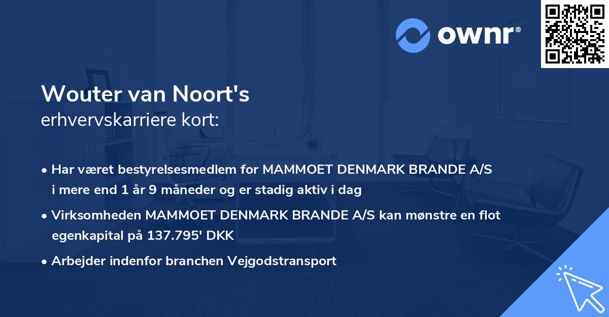 Wouter van Noort's erhvervskarriere kort