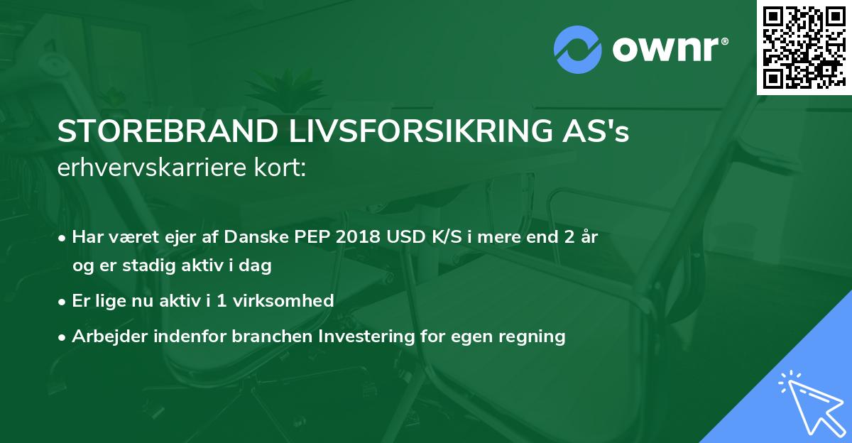 STOREBRAND LIVSFORSIKRING AS's erhvervskarriere kort