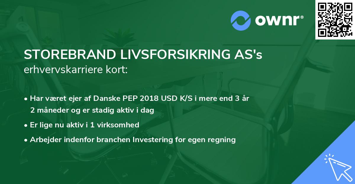 STOREBRAND LIVSFORSIKRING AS's erhvervskarriere kort