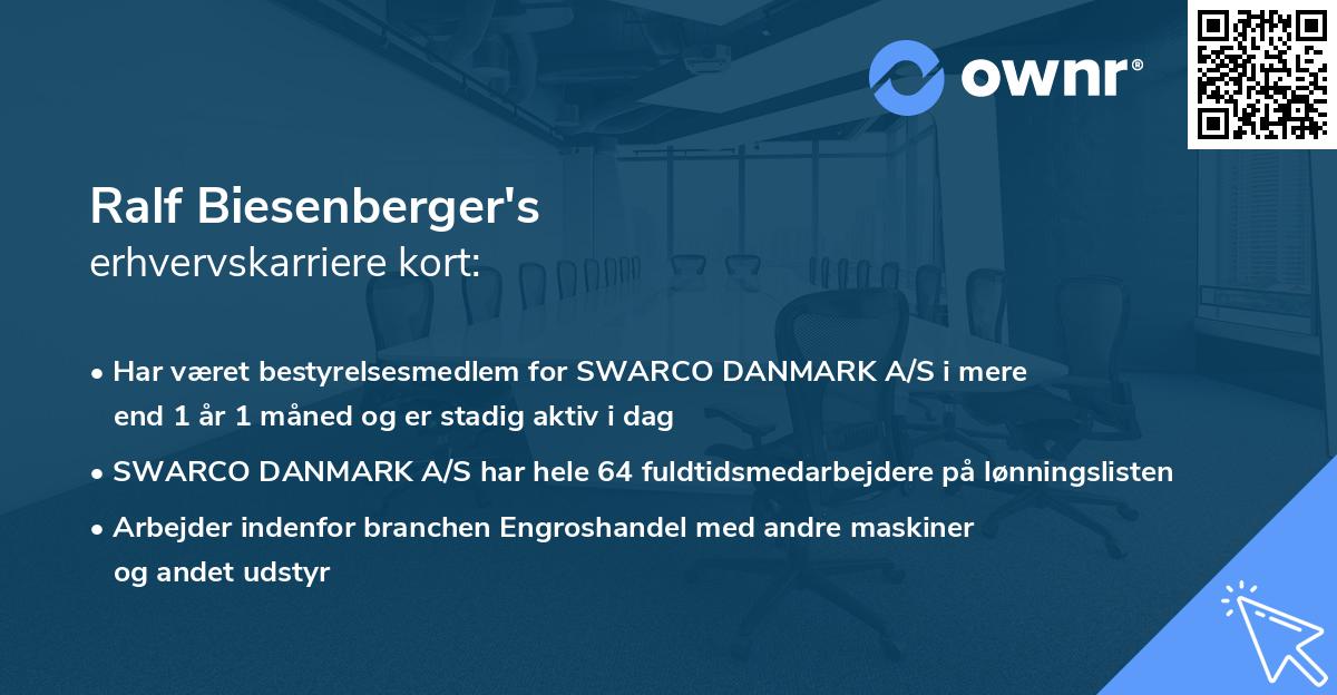 Ralf Biesenberger's erhvervskarriere kort