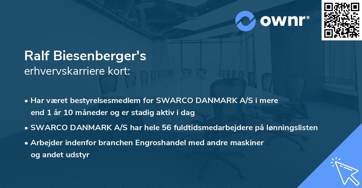 Ralf Biesenberger's erhvervskarriere kort