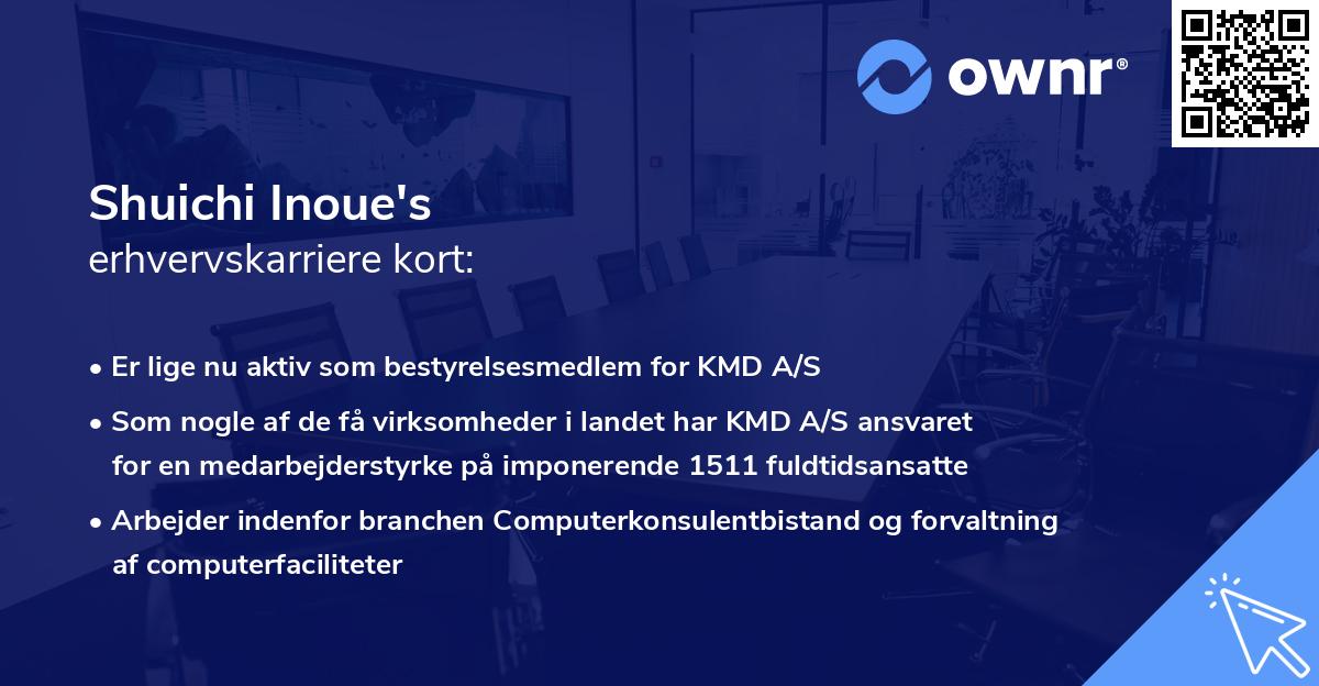 Shuichi Inoue's erhvervskarriere kort