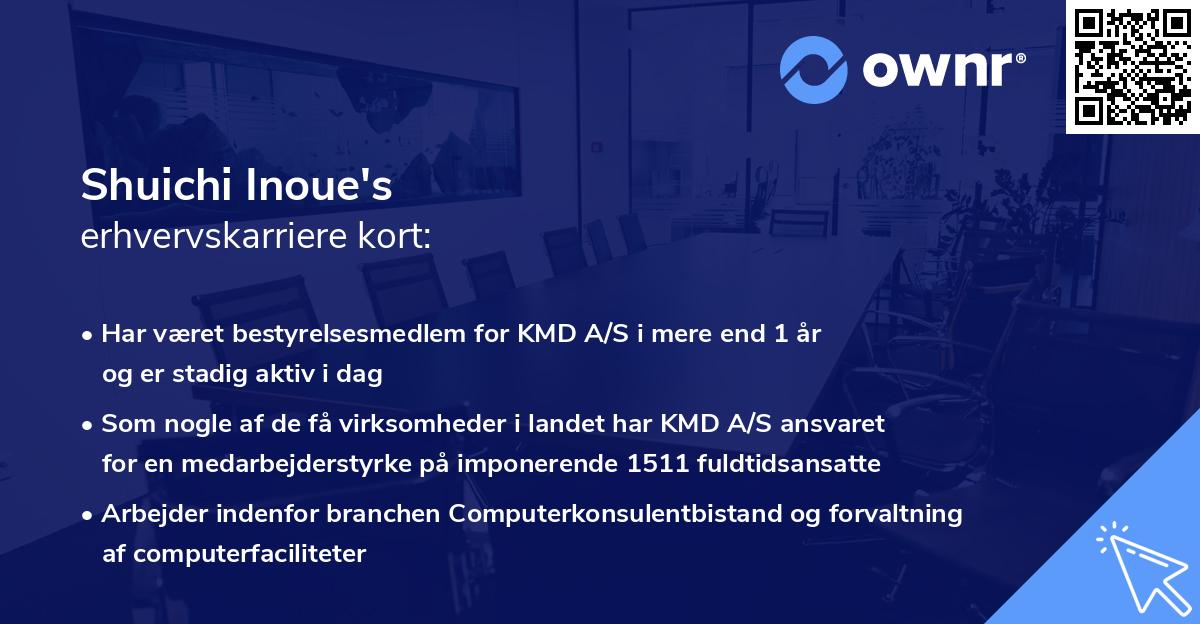 Shuichi Inoue's erhvervskarriere kort