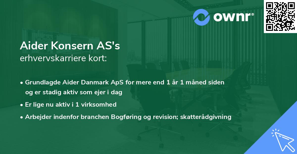 Aider Konsern AS's erhvervskarriere kort