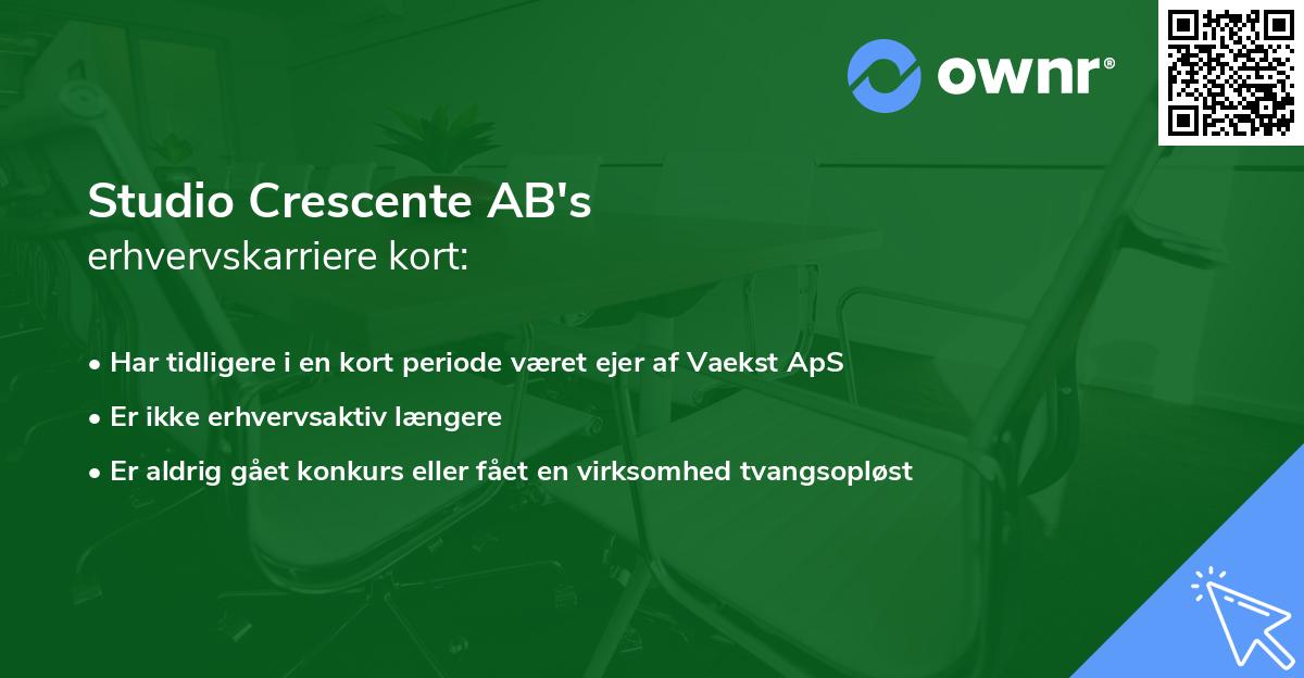 Studio Crescente AB's erhvervskarriere kort