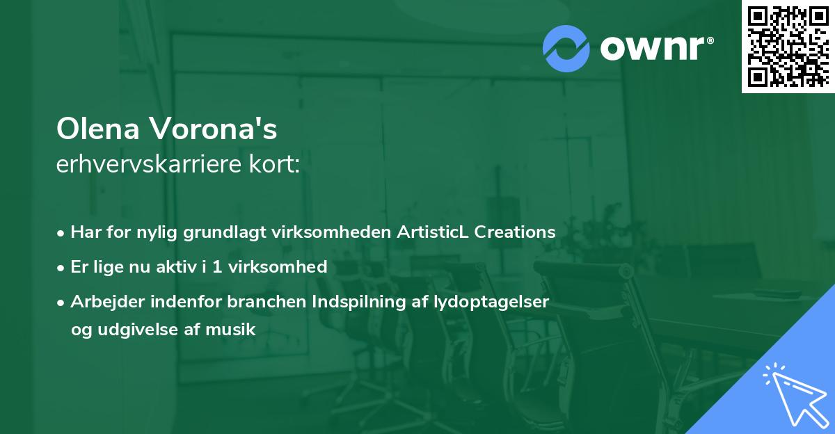 Olena Vorona's erhvervskarriere kort