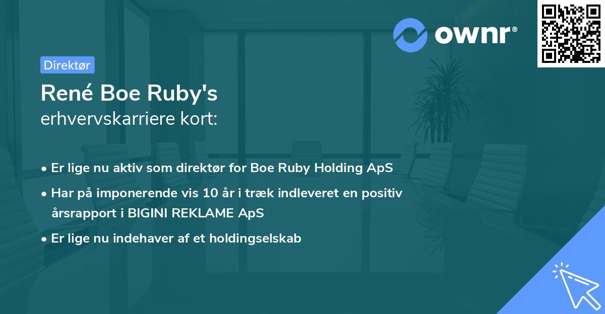 René Boe Ruby's erhvervskarriere kort