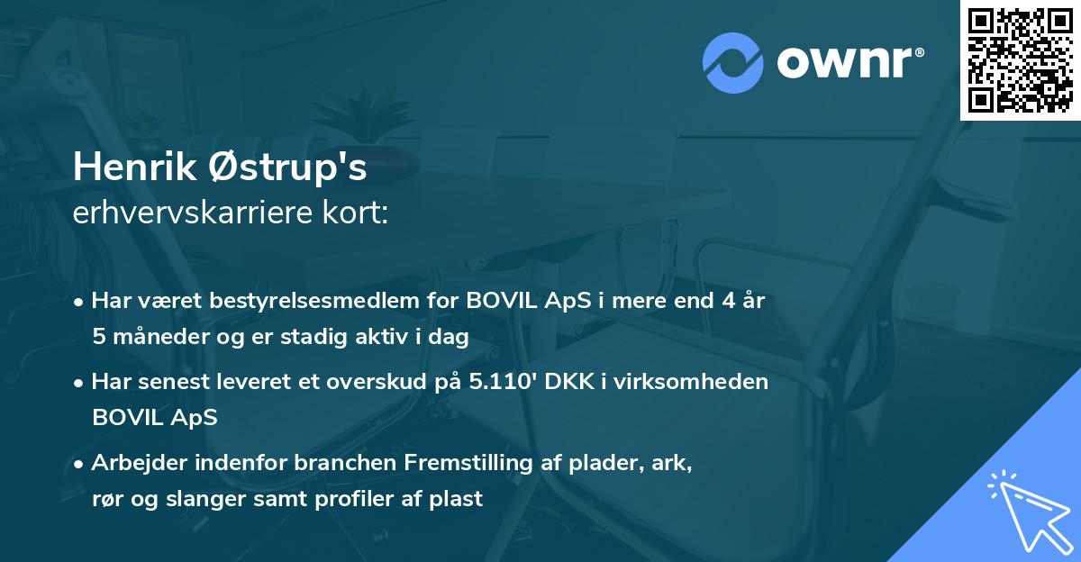 Henrik Østrup's erhvervskarriere kort