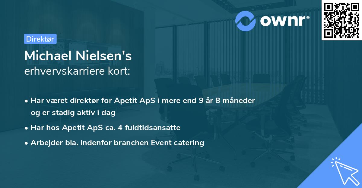 Michael Nielsen's erhvervskarriere kort