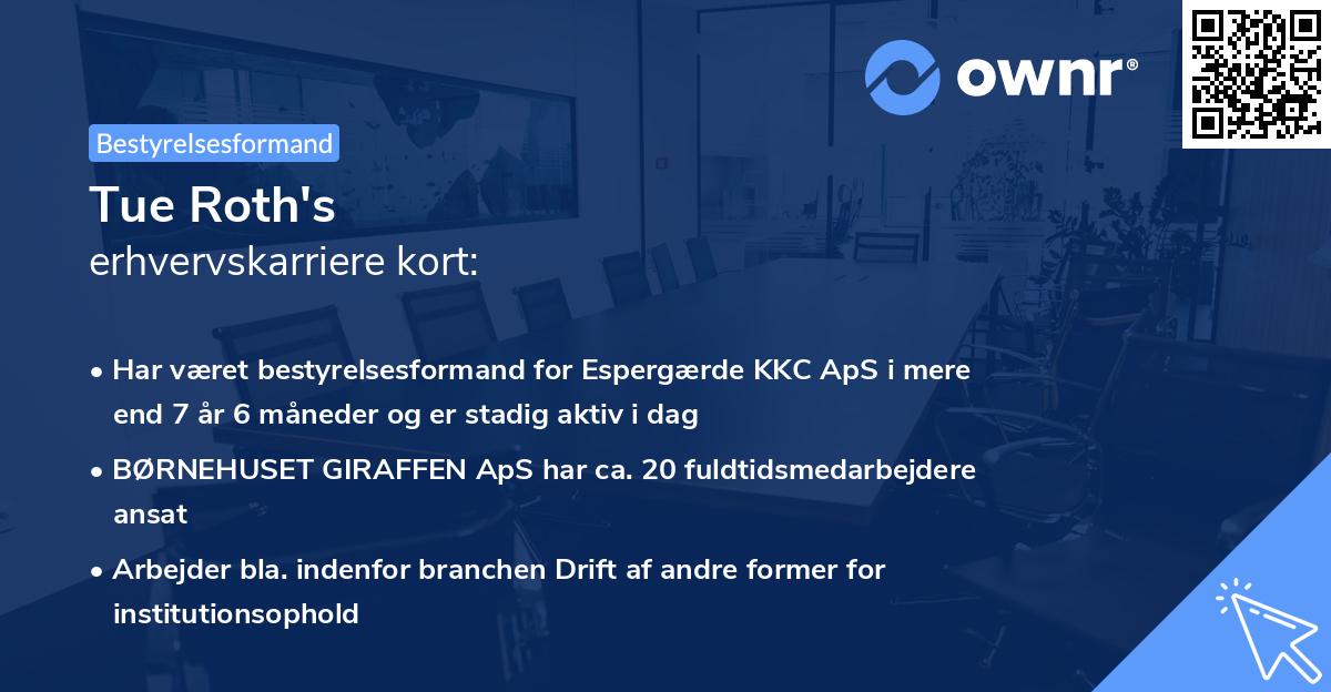 Tue Roth's erhvervskarriere kort