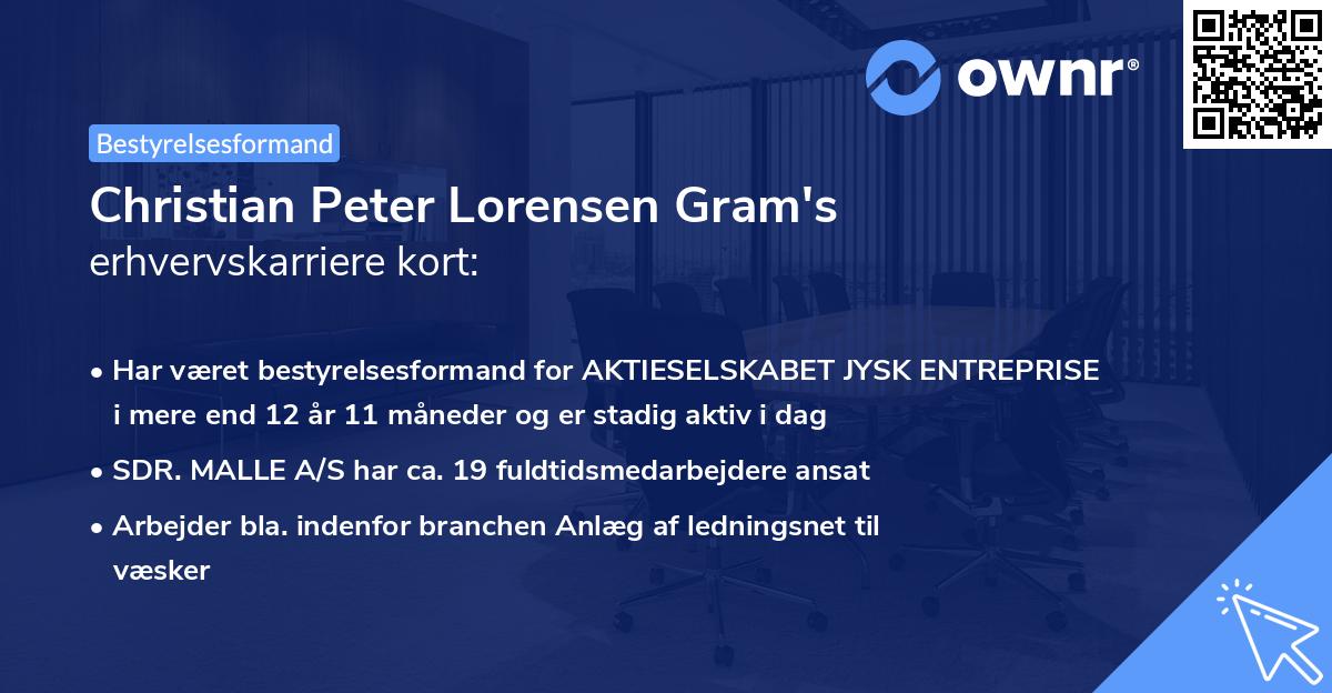 Christian Peter Lorensen Gram's erhvervskarriere kort