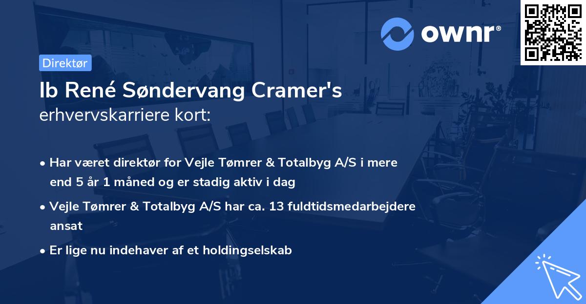 Ib René Søndervang Cramer's erhvervskarriere kort