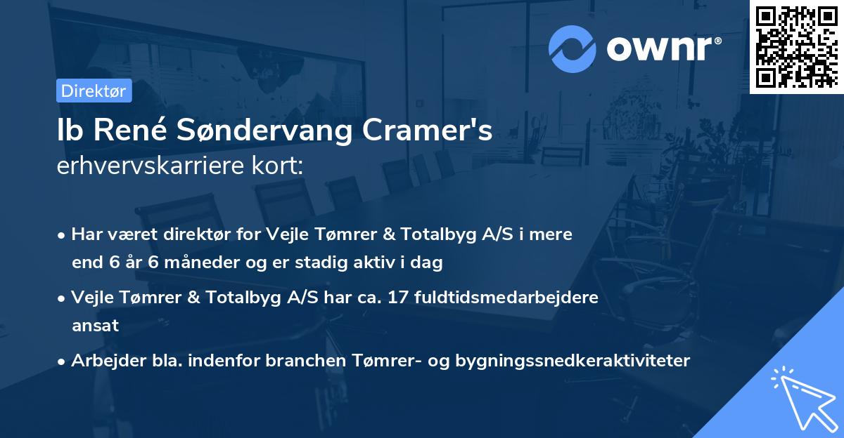 Ib René Søndervang Cramer's erhvervskarriere kort