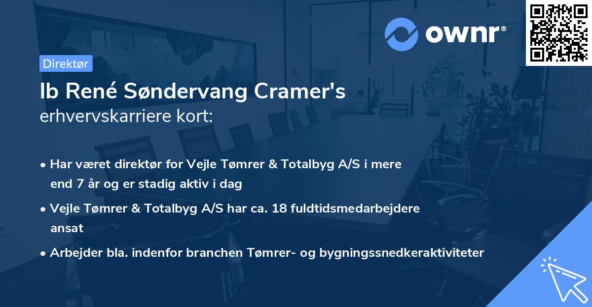 Ib René Søndervang Cramer's erhvervskarriere kort