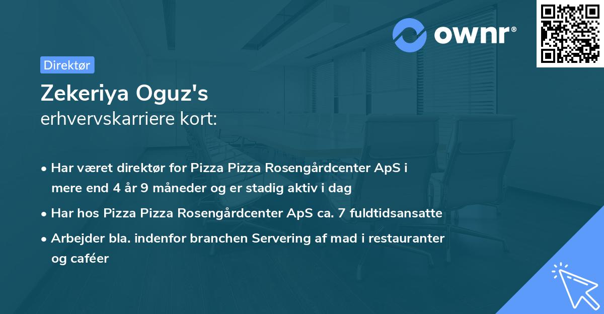 Zekeriya Oguz's erhvervskarriere kort