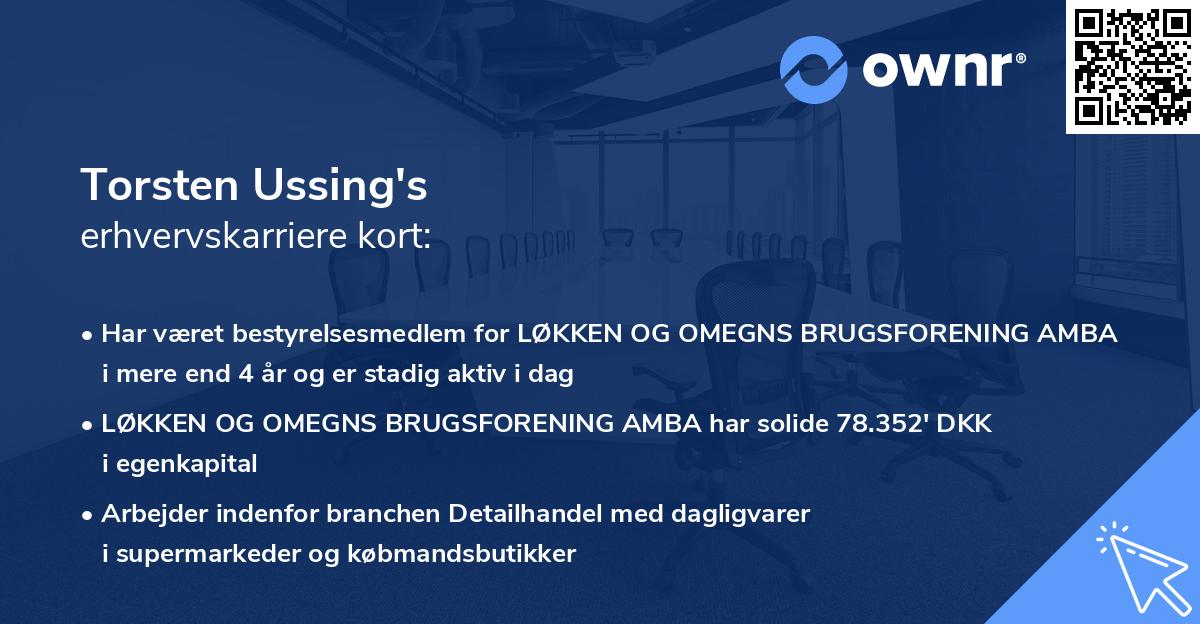 Torsten Ussing's erhvervskarriere kort