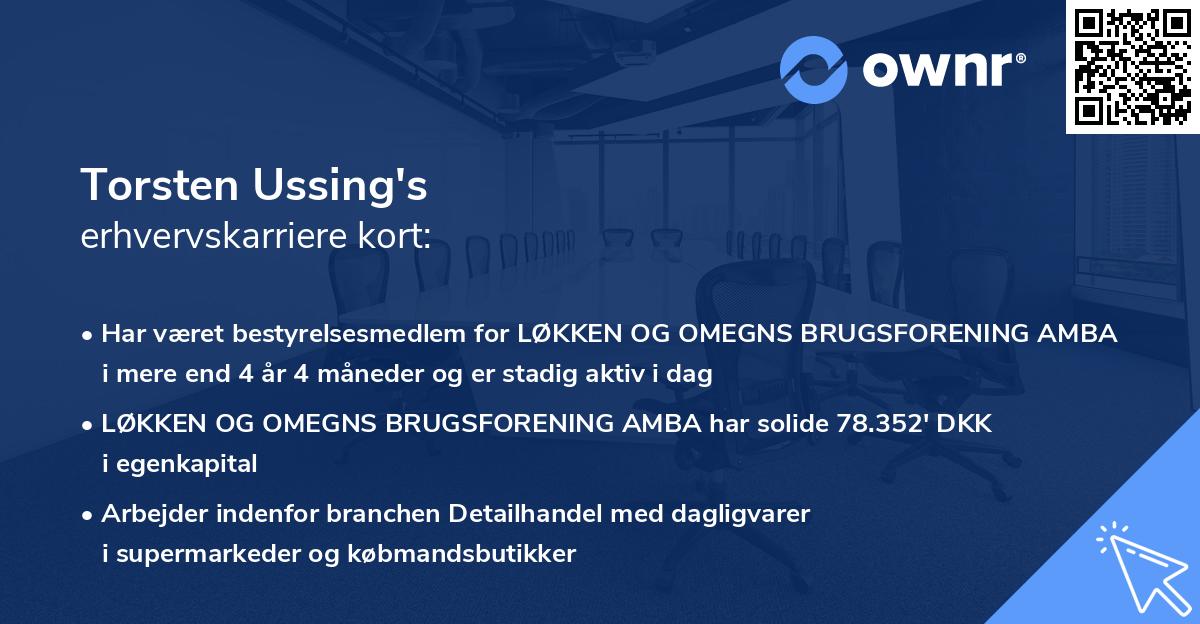 Torsten Ussing's erhvervskarriere kort