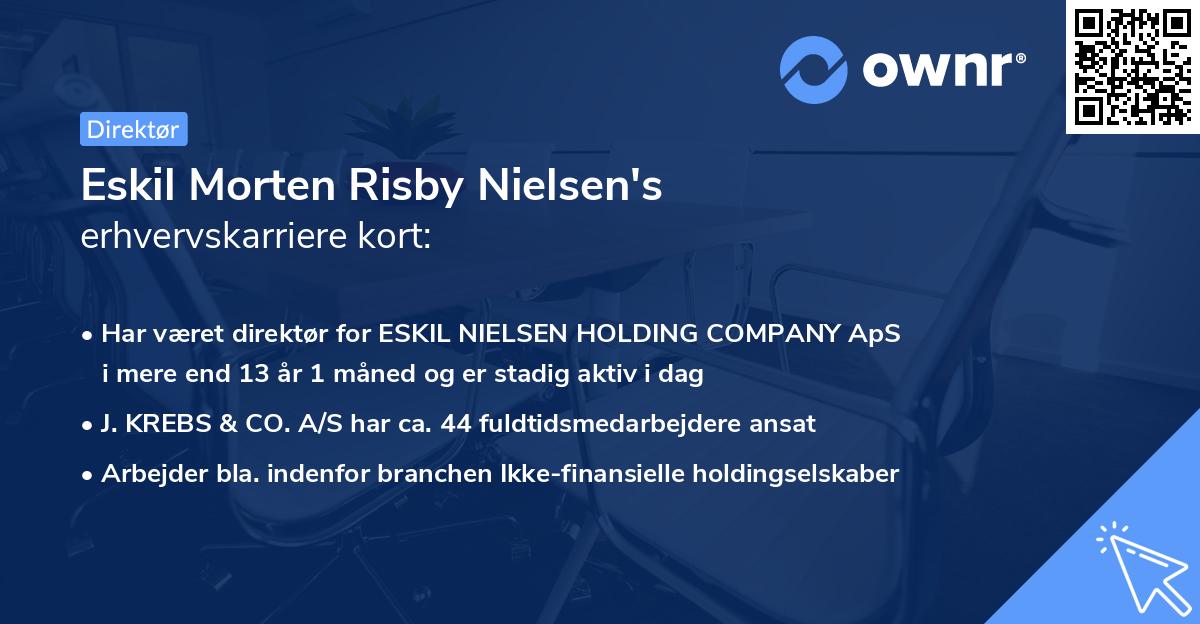 Eskil Morten Risby Nielsen's erhvervskarriere kort
