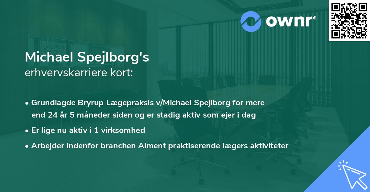 Michael Spejlborg's erhvervskarriere kort