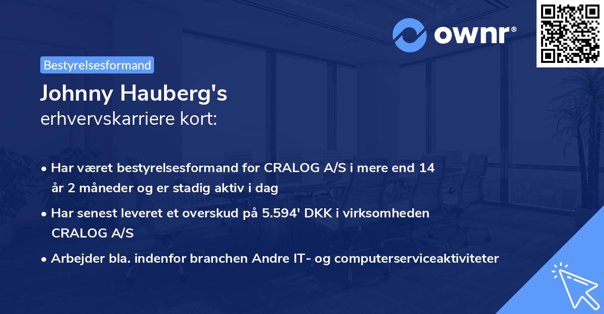 Johnny Hauberg's erhvervskarriere kort
