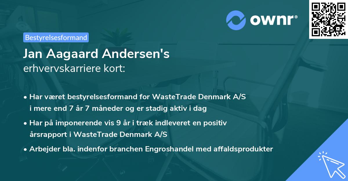 Jan Aagaard Andersen's erhvervskarriere kort