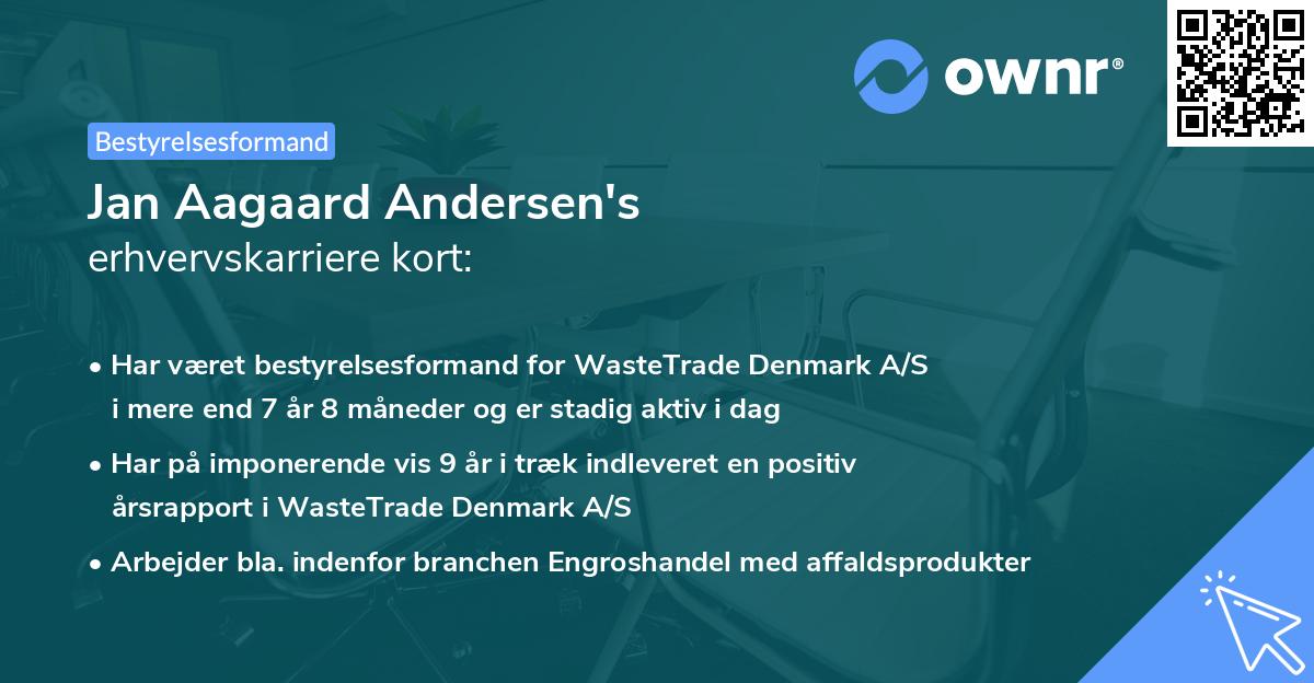 Jan Aagaard Andersen's erhvervskarriere kort