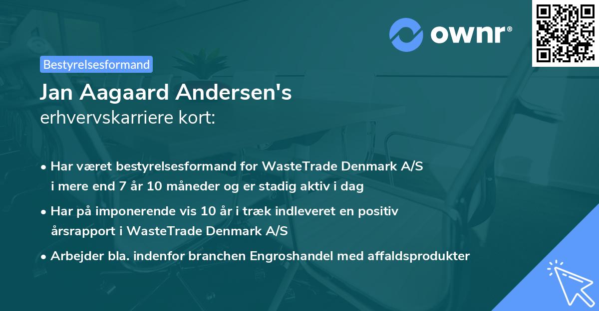 Jan Aagaard Andersen's erhvervskarriere kort